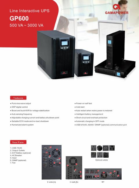 Sampul katalog Line Interactive UPS GAMAPOWER